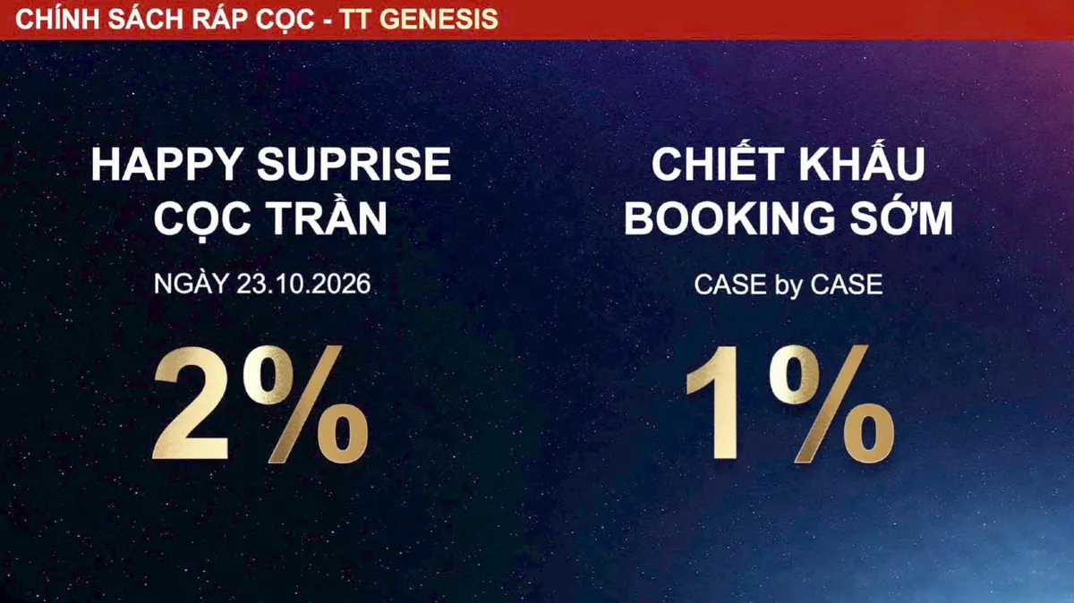 Chính sách ưu đãi 2% và 1% trong bảng giá căn hộ TT Genesis